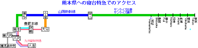 熊本県へ寝台列車でのアクセス(GIF-4k)