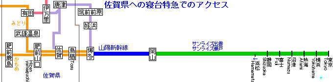 佐賀県へ寝台列車でのアクセス(GIF-5k)