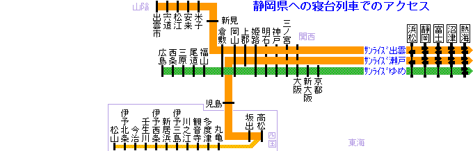 静岡県へのアクセス(GIF-6k)