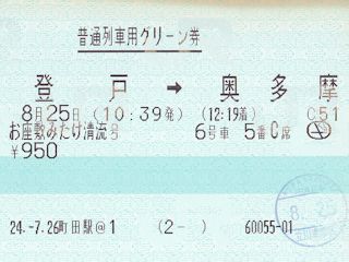 お座席みたけ清流号の往路のきっぷ(JPG-28k)