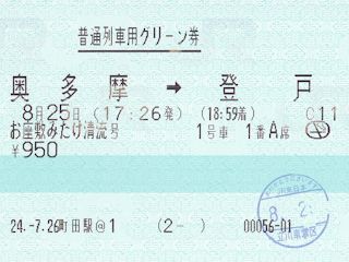 お座席みたけ清流号の復路のきっぷ(JPG-29k)