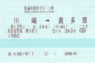 お座敷青梅奥多摩号の普通s列車用グリーン券(JPG-34k)